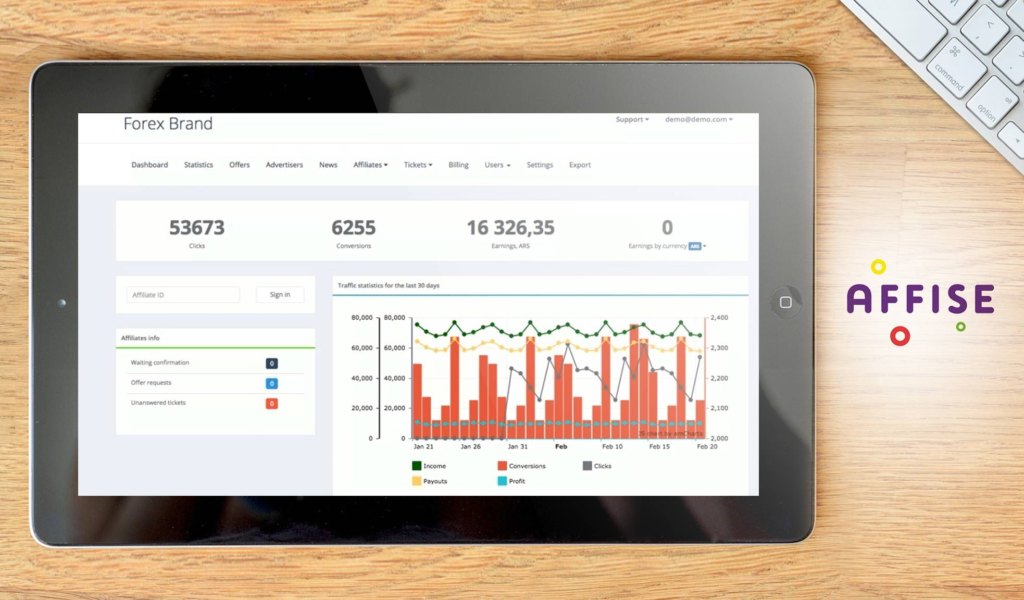 Affise dashboard example