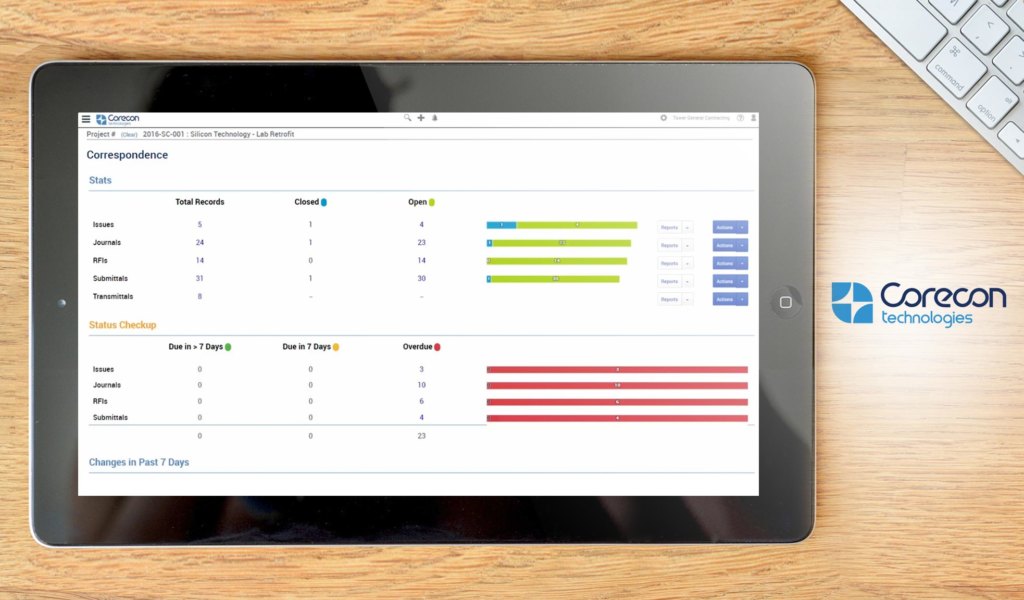 Corecon dashboard
