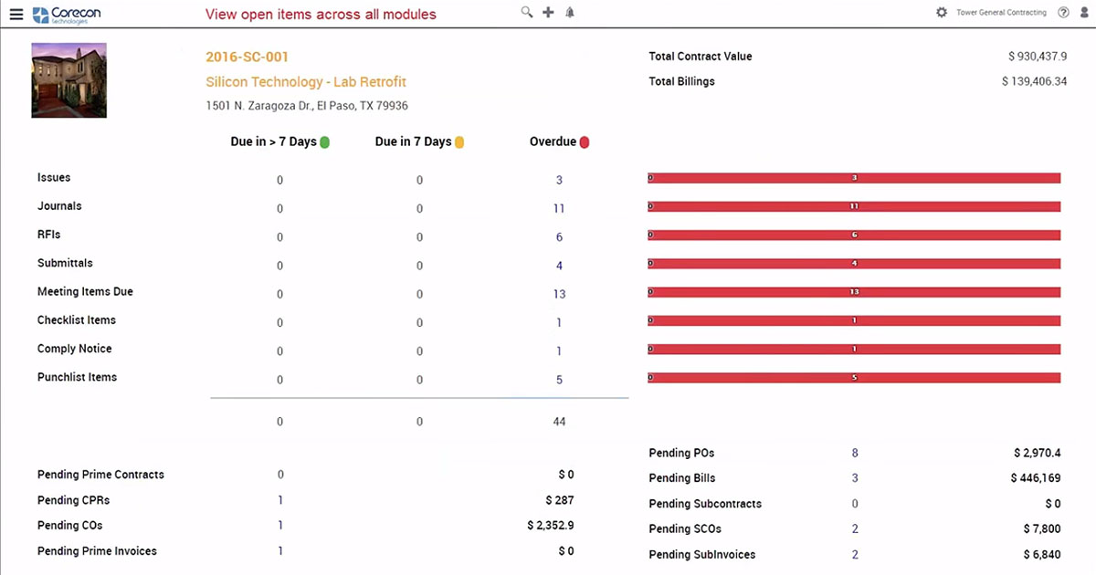 quickly view transaction summaries using corecon
