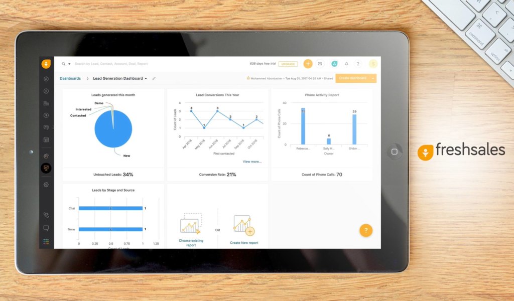 Freshsales dashboard example