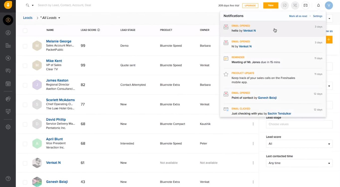 Freshsales email marketing dashboard
