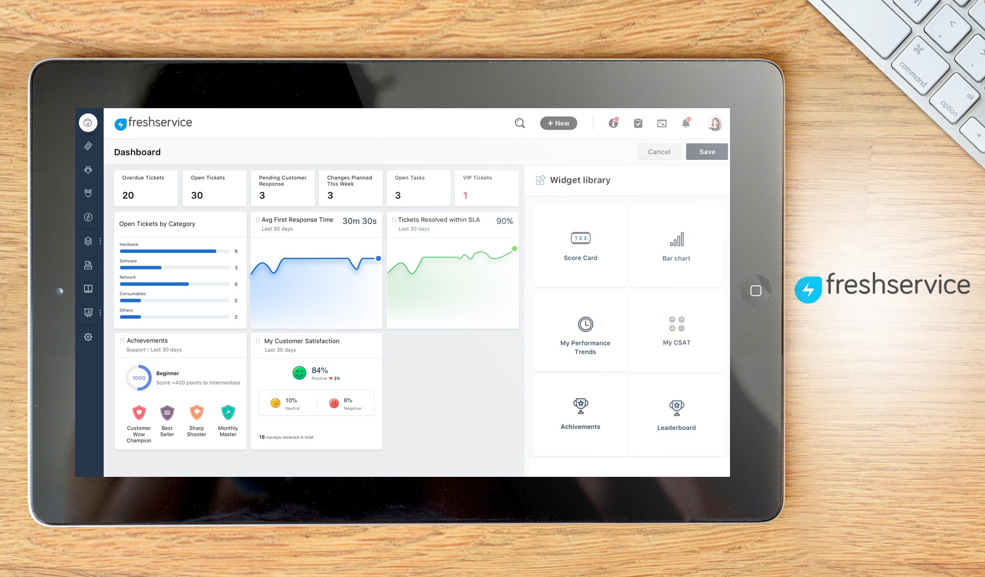 Freshservice Dashboard