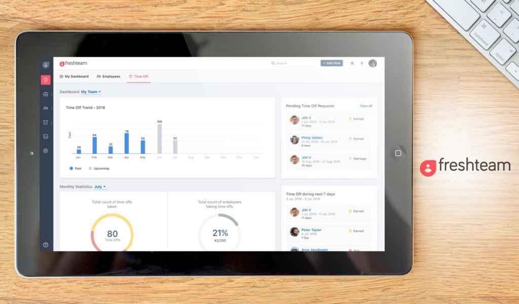 freshteam dashboard example