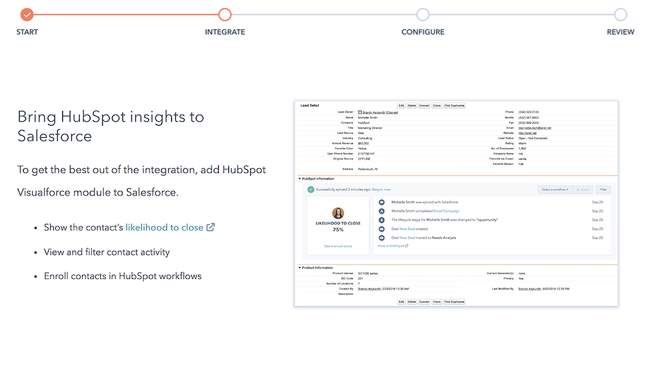 Hubspot Salesforce Integration dashboard