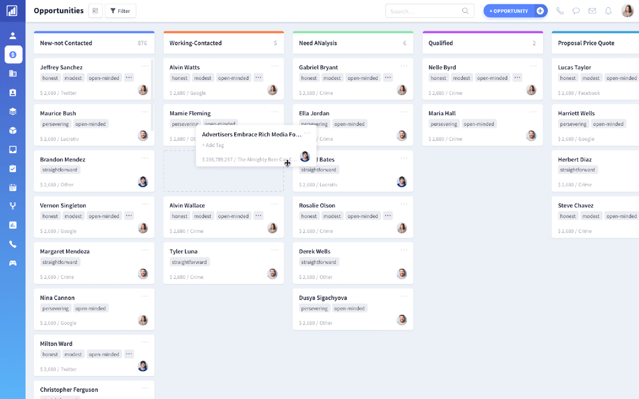 Lucrativ dashboard sample