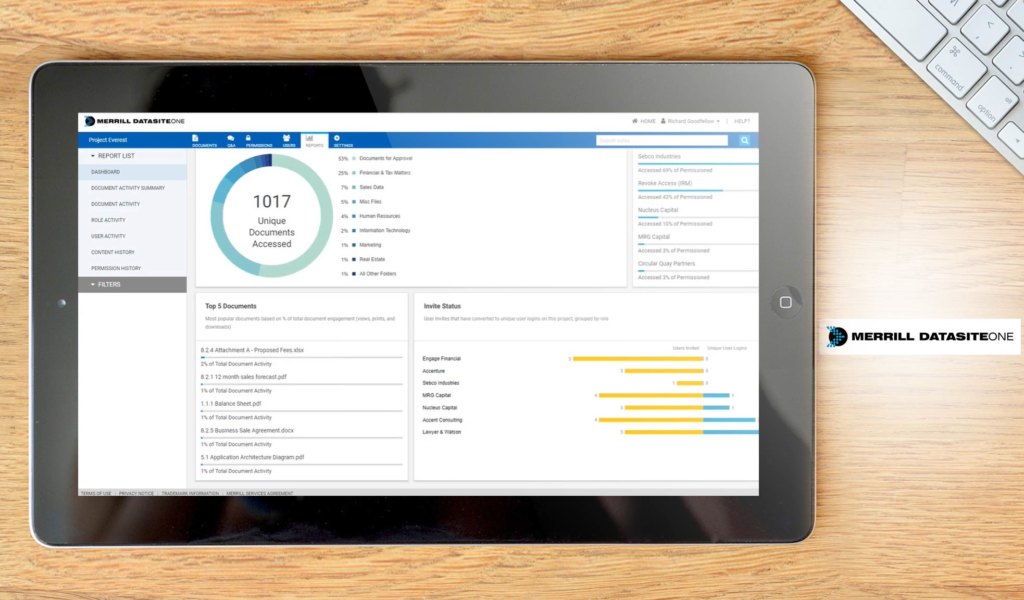 Merrill DatasiteOne dashboard example