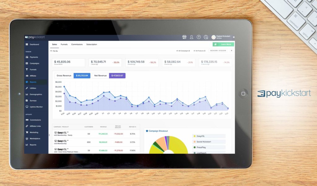 PayKickstart dashboard example