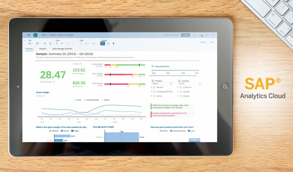 SAP Analytics Cloud Dashboard