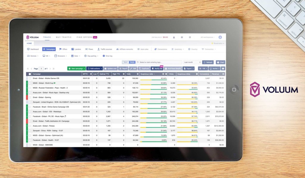 Voluum dashboard example