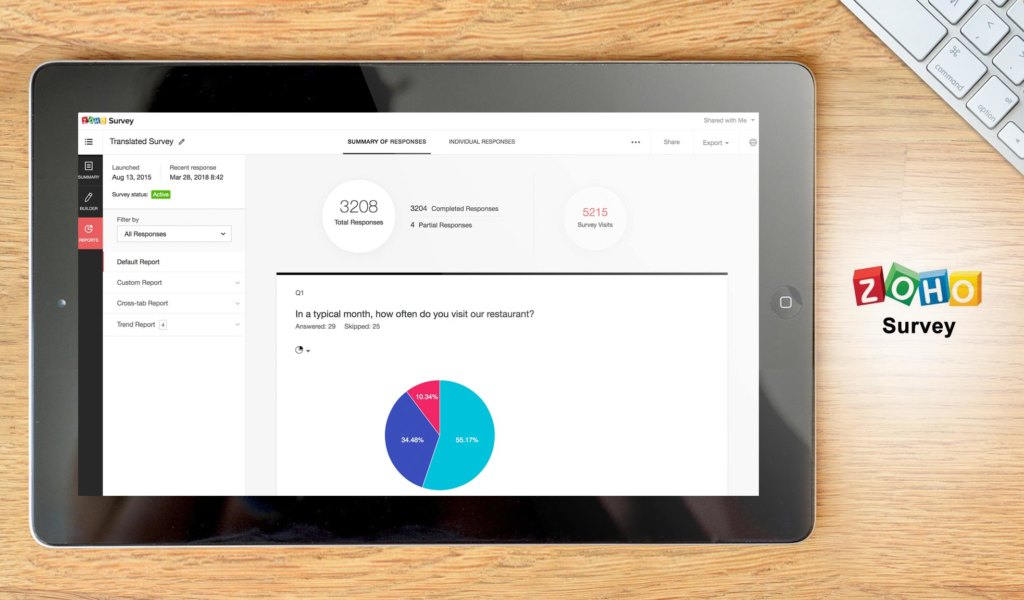 Zoho Survey dashboard