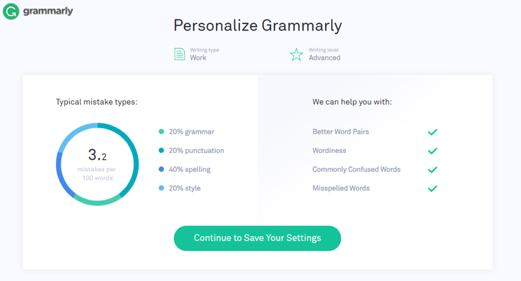 Grammarly personalization