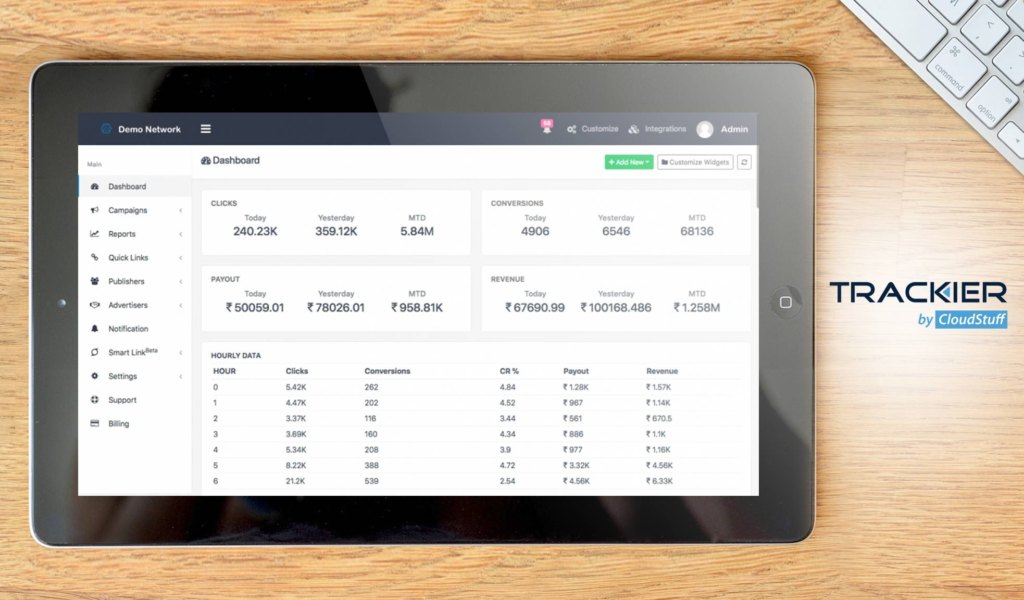 Trackier dashboard example