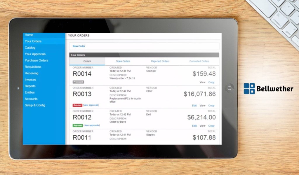 Bellwether dashboard