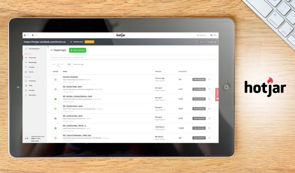 Hotjar dashboard