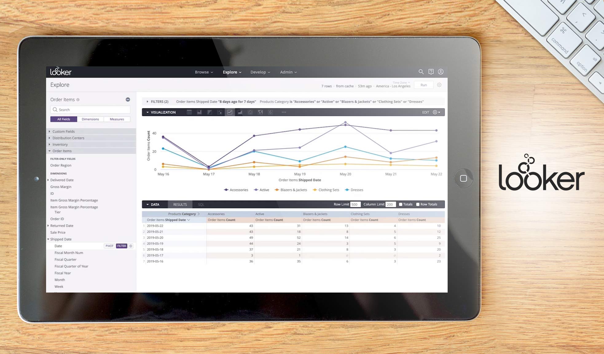 looker dashboard example