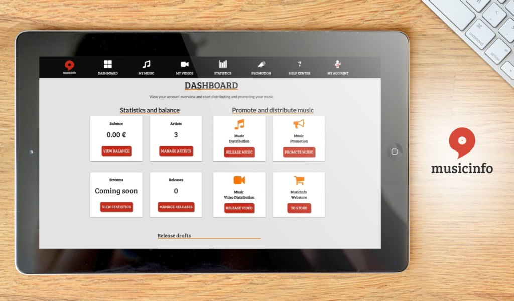 Musicinfo dashboard