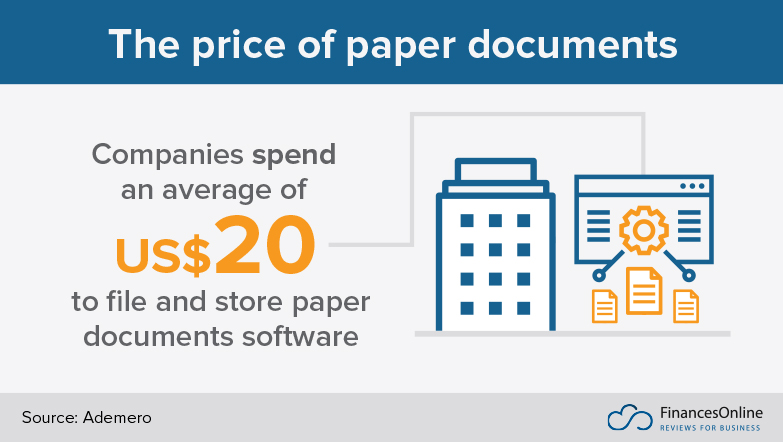 file sharing statistics