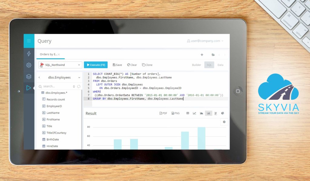 Skyvia Query Builder dashboard