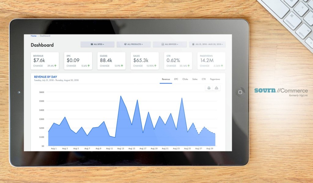 Sovrn //Commerce dashboard