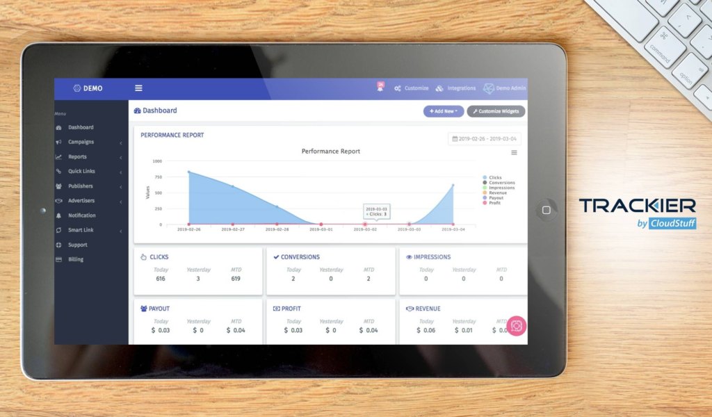 Trackier dashboard