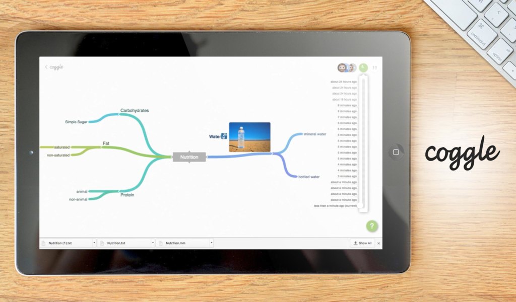 Coggle dashboard example