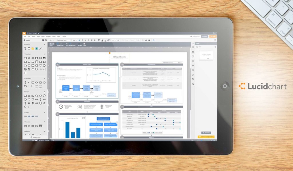 Lucidchart dashboard example