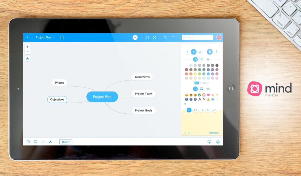 Mindmeister dashboard example