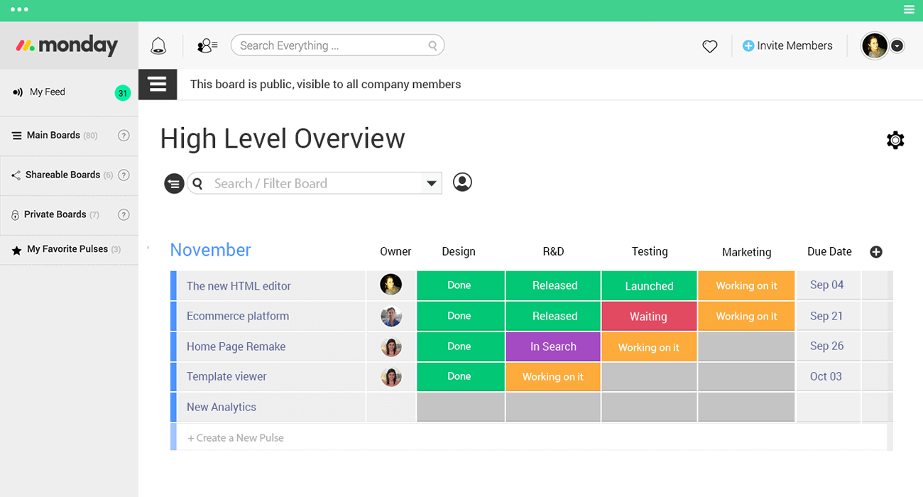 20 Best Online Collaboration Tools For Project Managers In 2024 