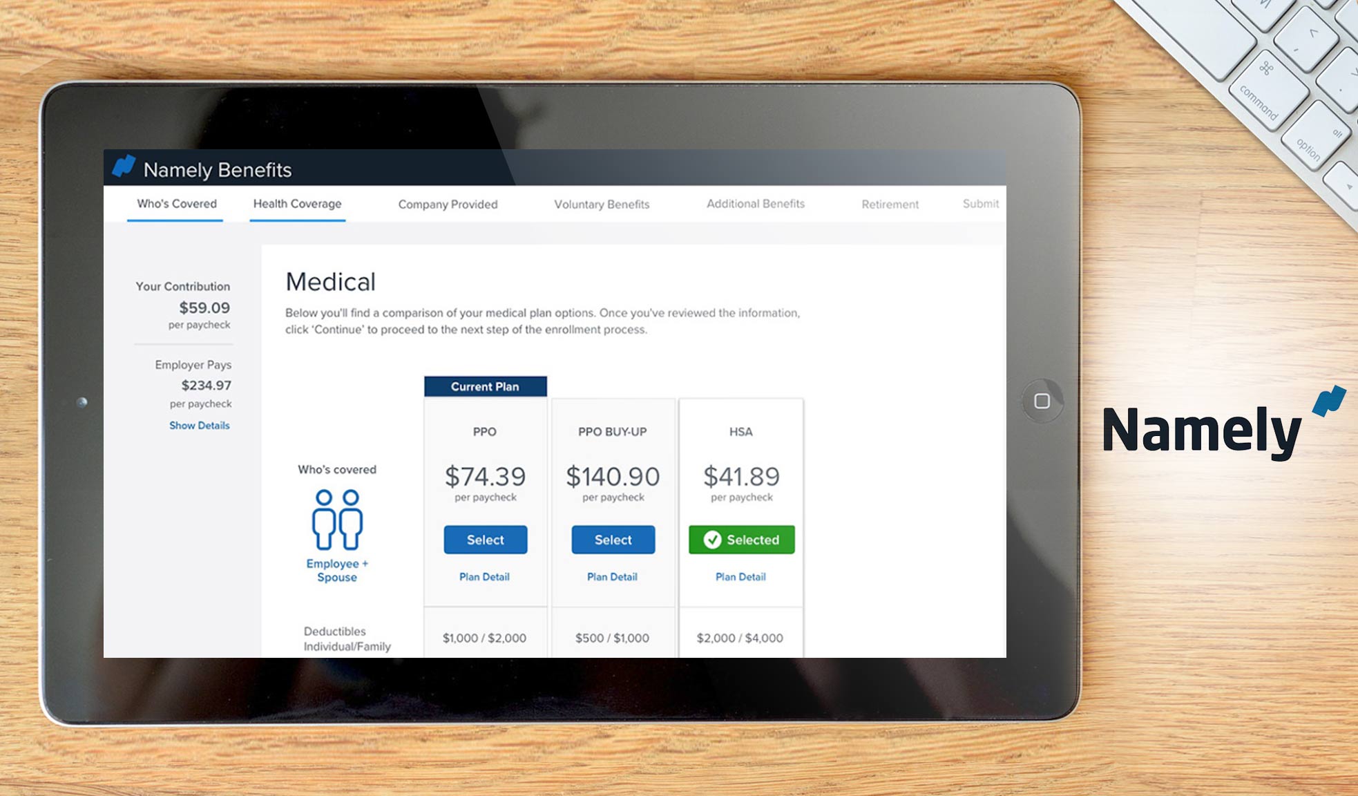 Namely dashboard example