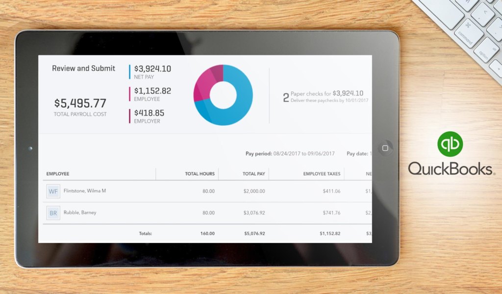 QuickBooks dashboard example