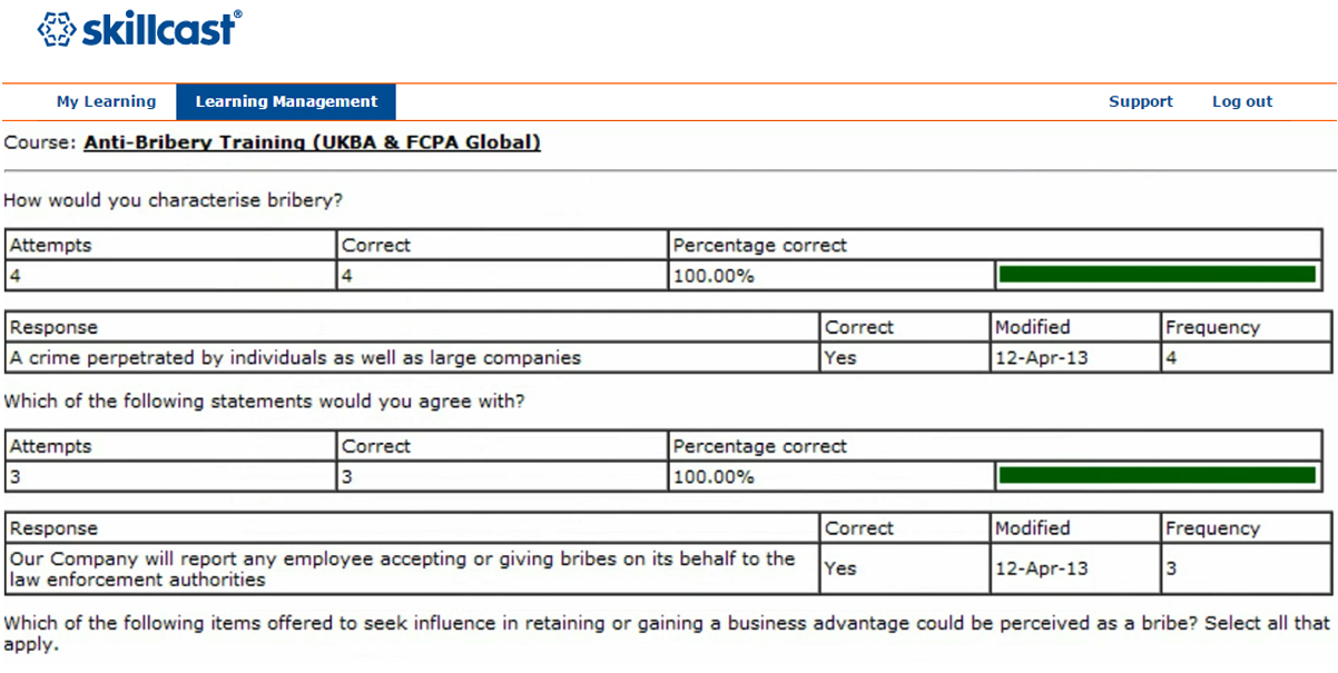 skillcast compliance test