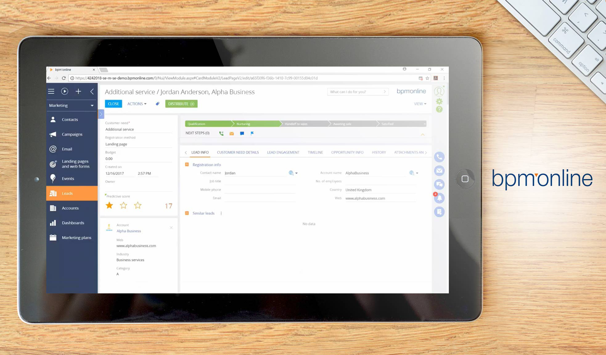 bpm'online crm dashboard example