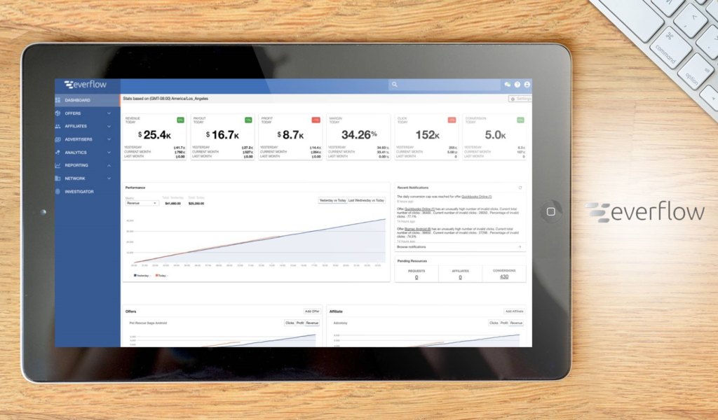 Everflow dashboard