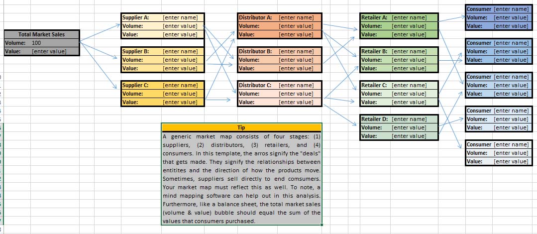 marketing map