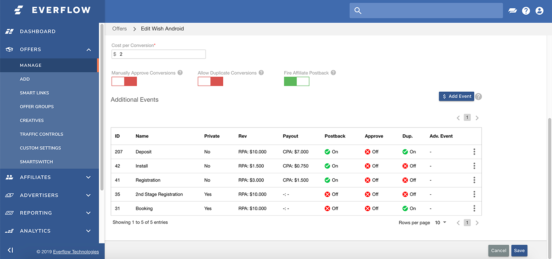 Everflow Reviews: Pricing & Software Features 2022 - Financesonline.com
