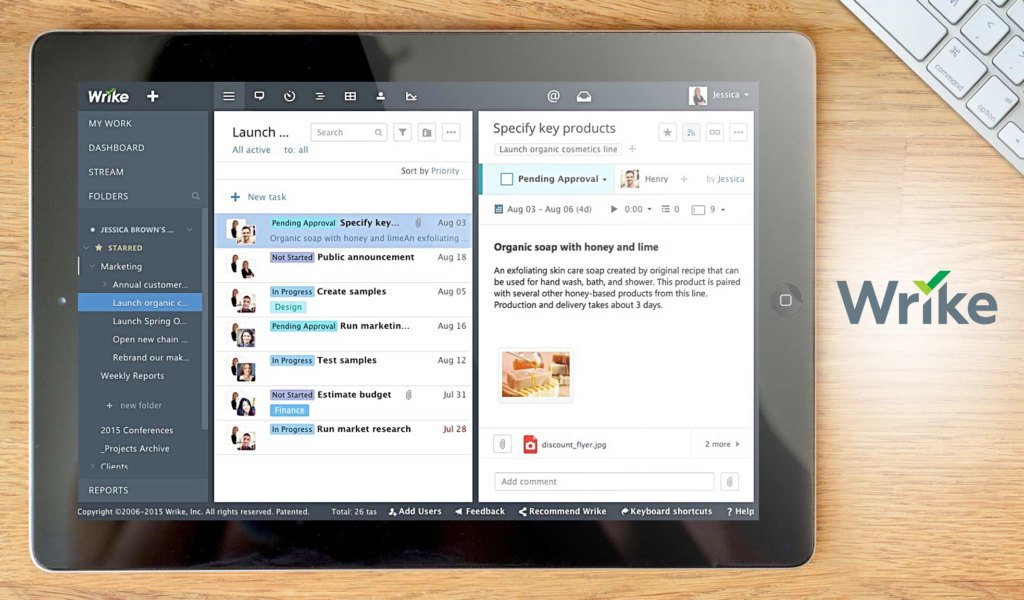 wrike dashboard example