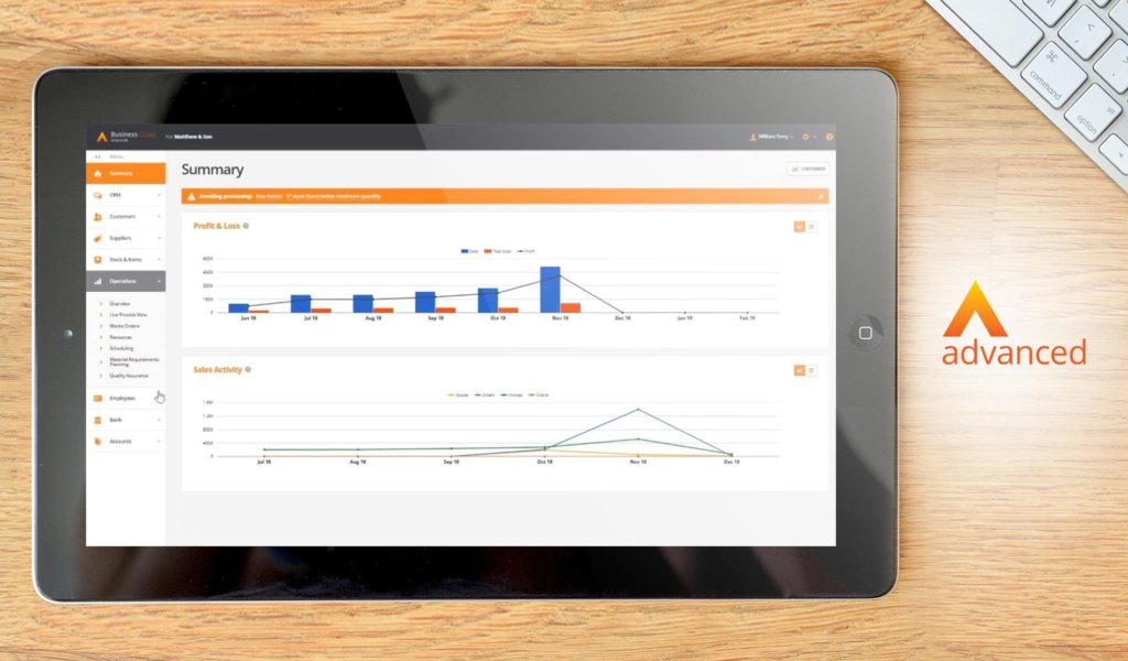 business cloud essentials dashboard