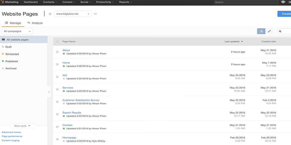 hubspot marketing geat for website traffic