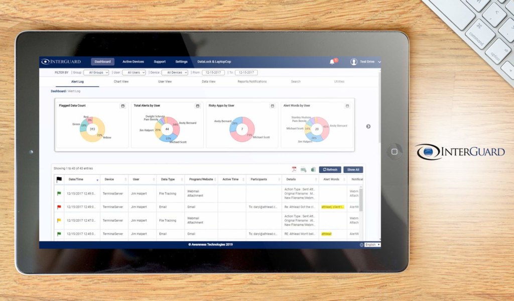 Interguard dashboard