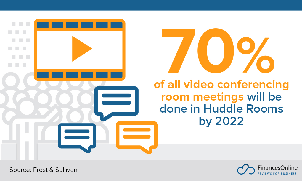 huddle rooms conferencing