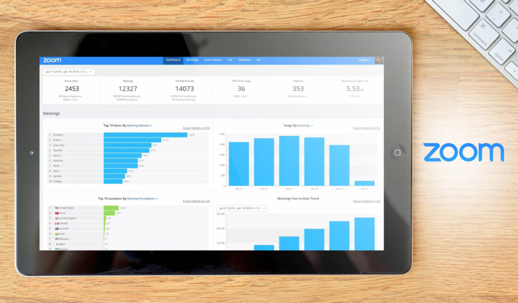 Zoom dashboard