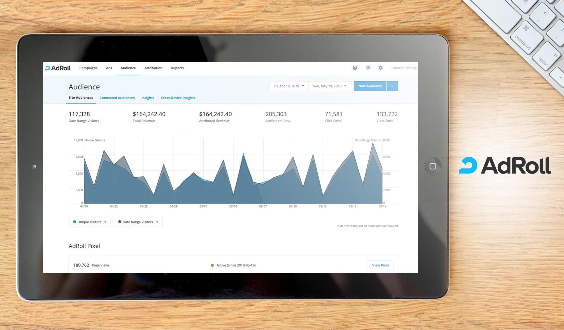 adroll dashboard example