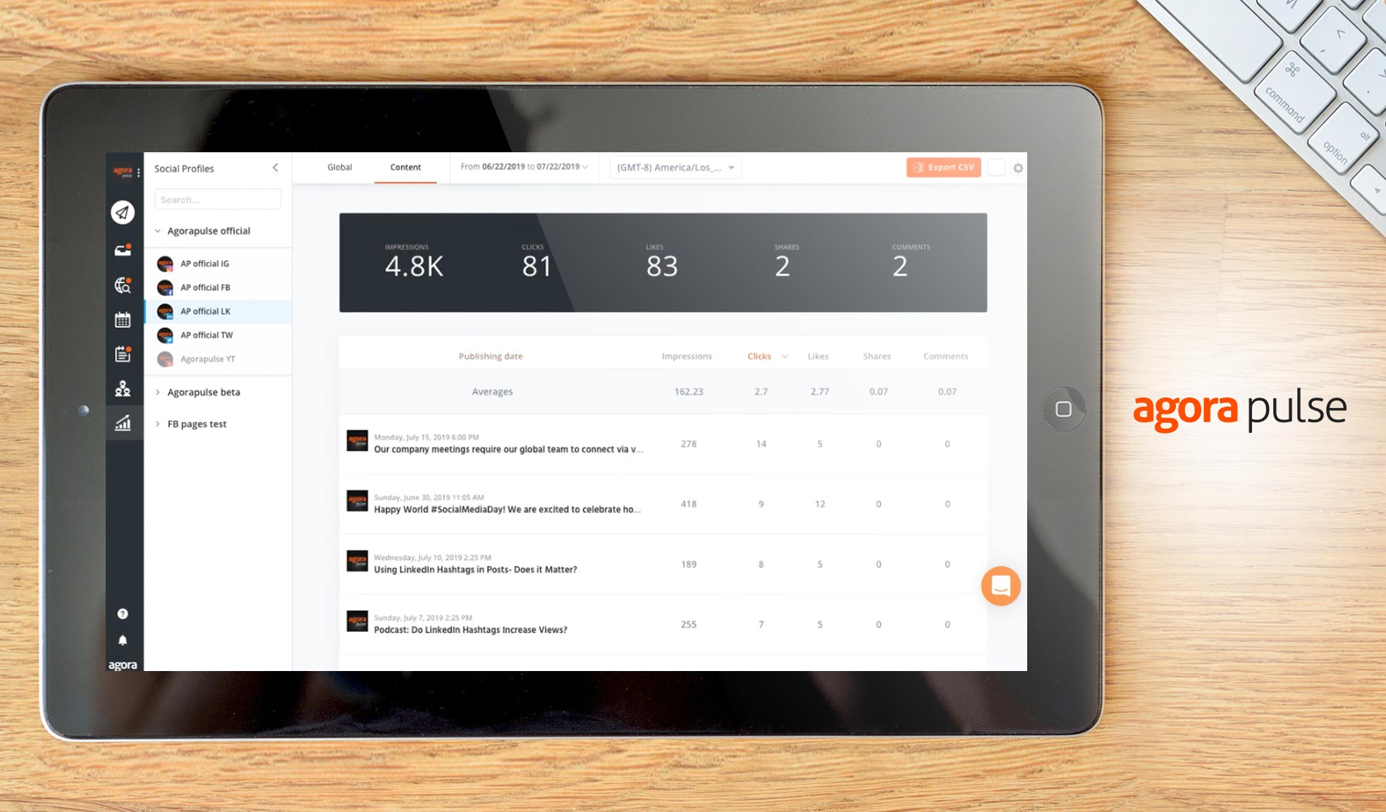 Top 15 Social Media Scheduling Tools Financesonline