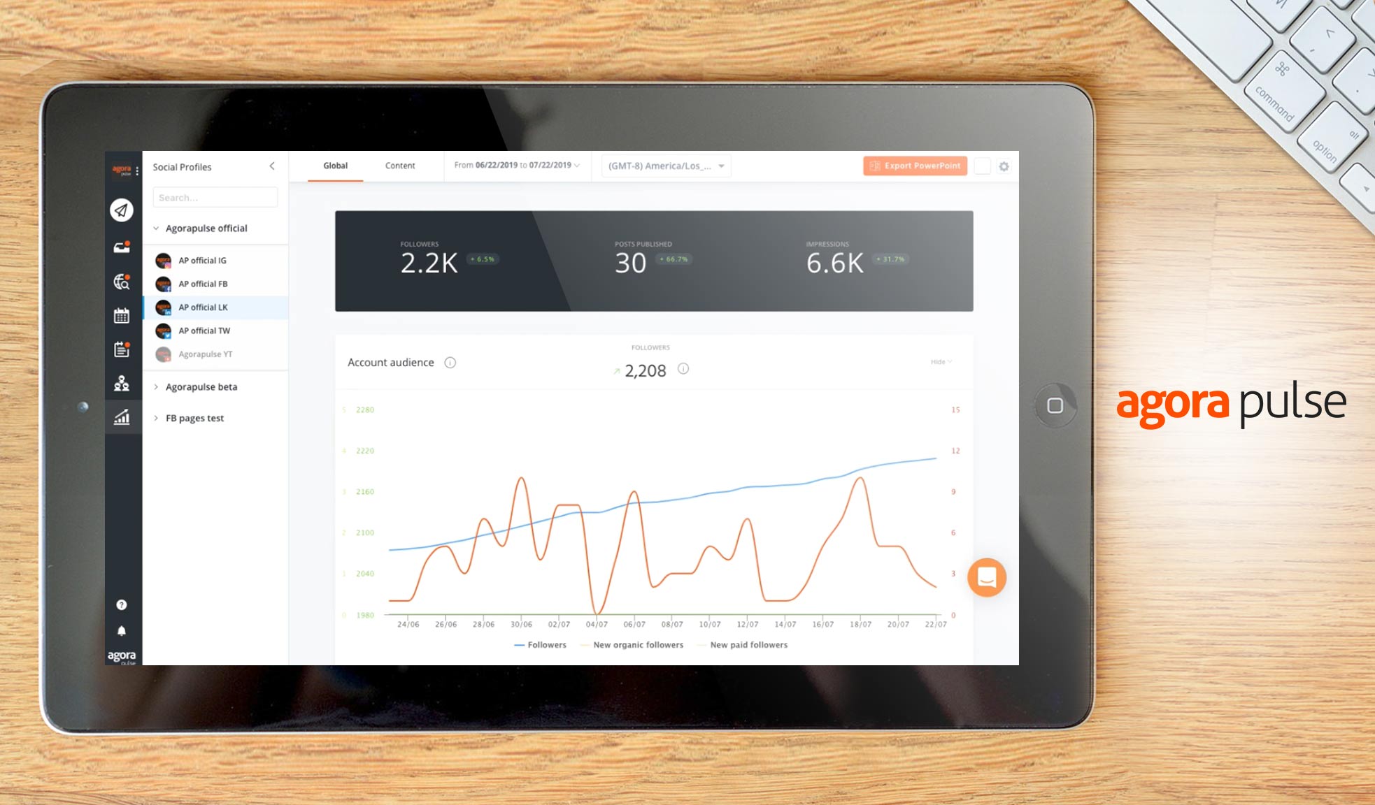 agorapulse dashboard example