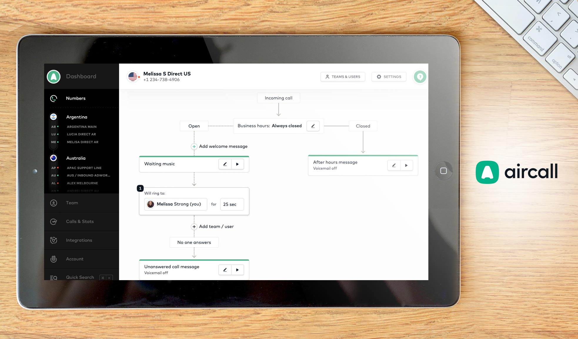 aircall dashboard example