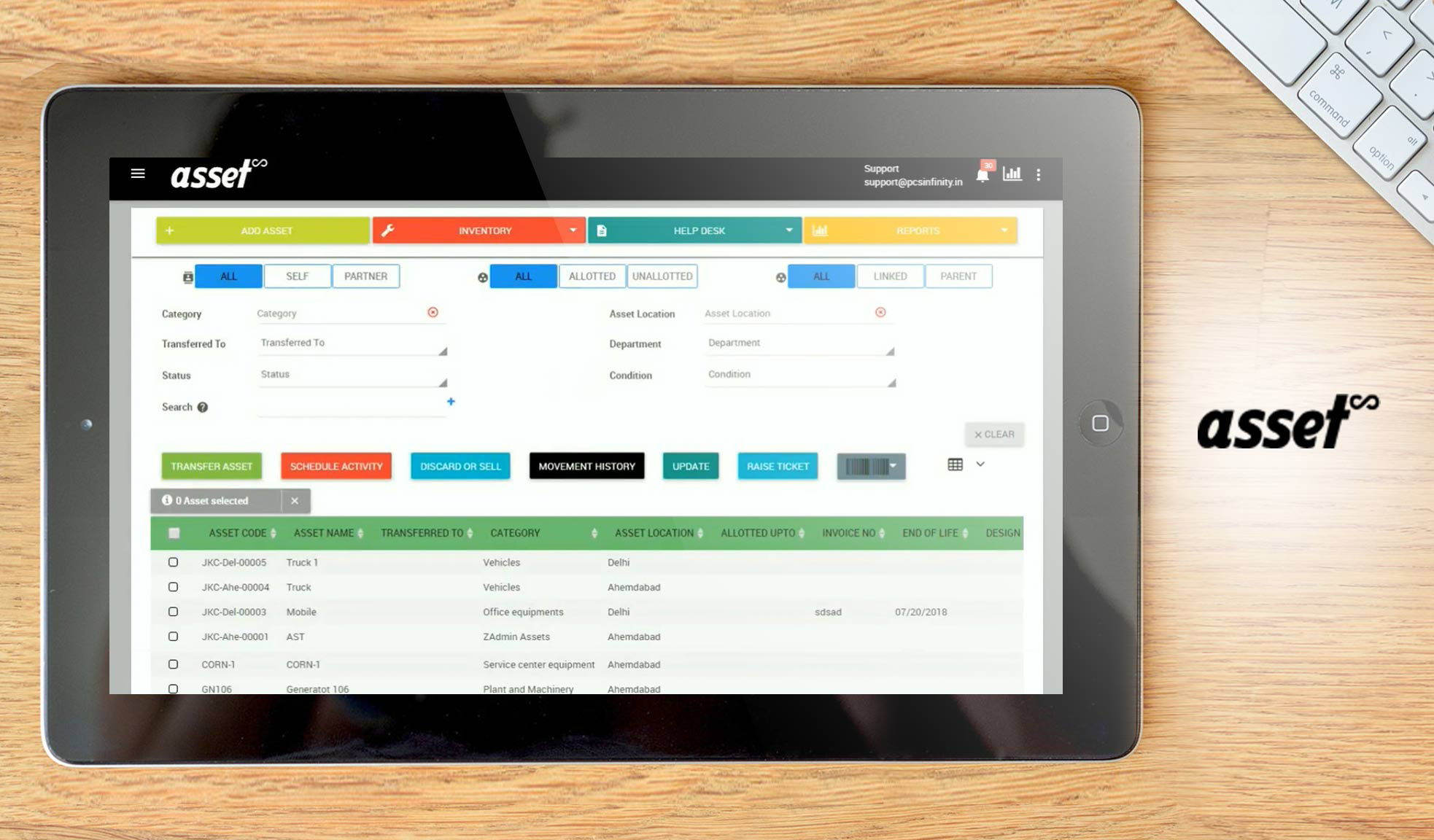 asset infinity dashboard example