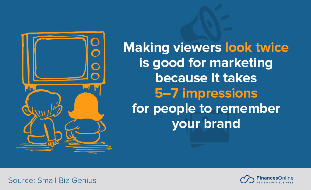 look twice good for marketing