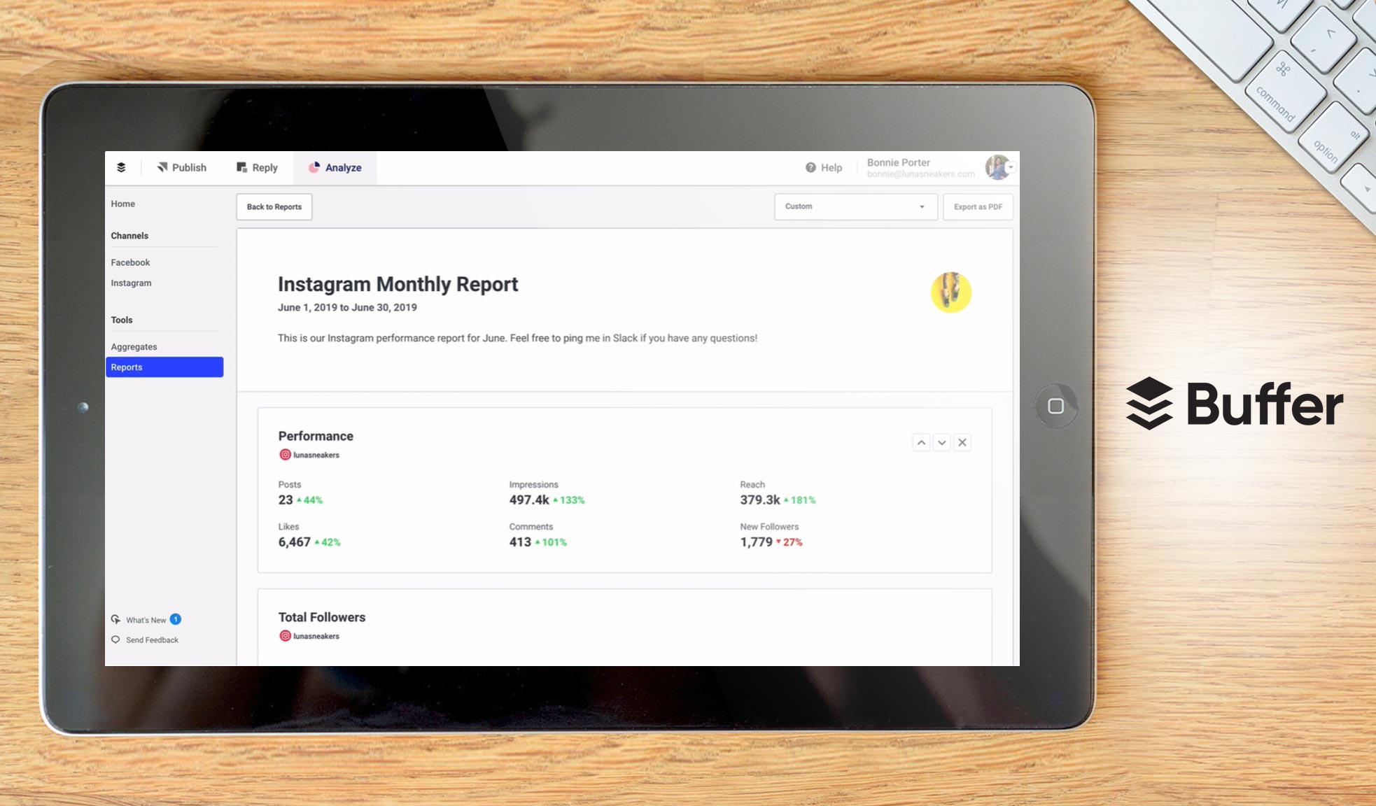 buffer dashboard example