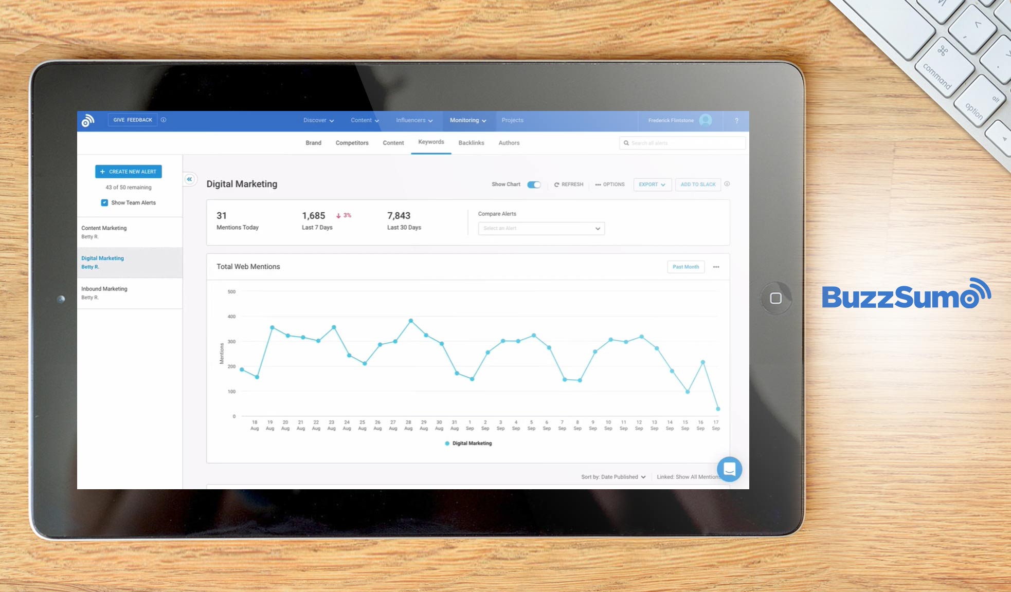 buzzsumo dashboard example