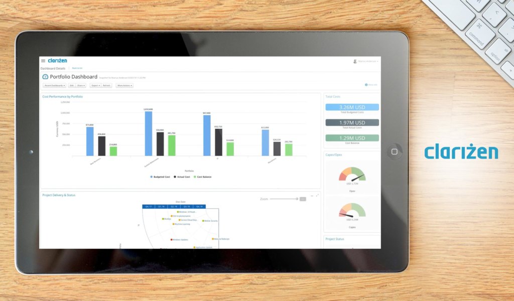 Clarizen dashboard